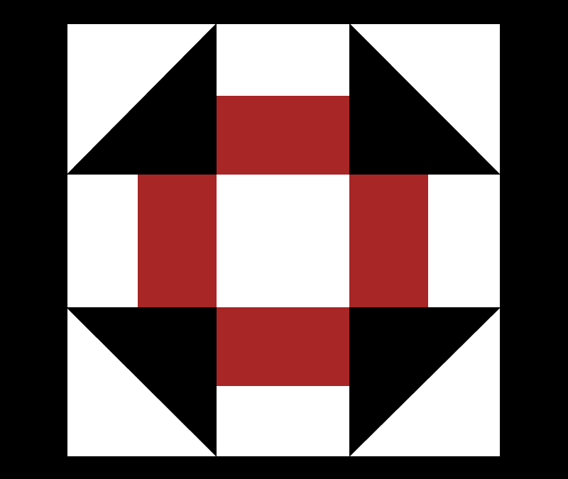 Contracting Guide for All Sponsored Projects
